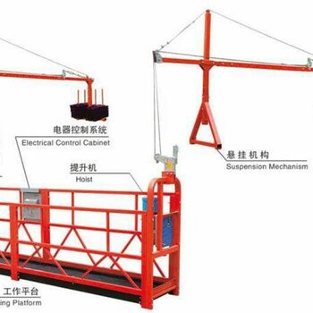 建筑吊篮安全使用安全规则