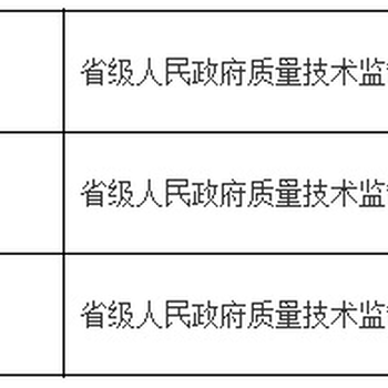 2019年新电动自行车3C认证介绍