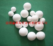 山东淄博厂家现货供应高纯99%化工填料球，惰性氧化铝瓷球