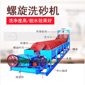 江西地区生产单螺旋洗砂机清洗泥沙机制砂洗沙洗石绞龙螺旋洗沙机