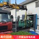 二手發(fā)電機回收17