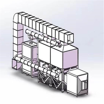 UV光氧催化废气净化器VOCS工业有机废气除臭除味活性炭光解一体机