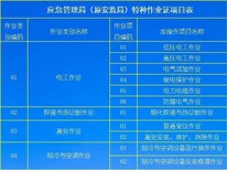 2020年低压电工证与高压电工证区别！叉车证、电工证、焊工证图片3