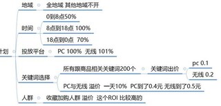 图片0