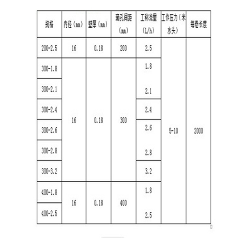 东丽滴灌带机机pe管道滴灌喷灌