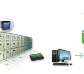 Acrel-2000电力监控系统，智能配电监控系统