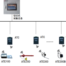 Acrel-2000T/A无线测温采集设备技术方案图片