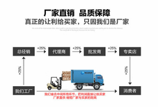 河北铜米机厂家/石家庄全自动铜米机生产厂家图片4