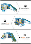 郑州驰鸿废电线铜米机加工铜米流程以及产能分析图片2