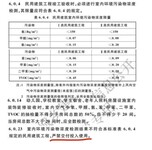 民用建筑工程新规发布，建筑投入使用难上加难！