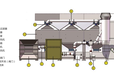 催化燃烧废气处理设备技术说明