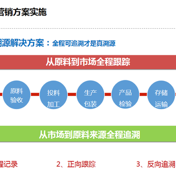 定制年货礼品卡券便于发企事业单位福利年货卡