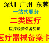 专业办理二类备案+网络备案入驻电商平台