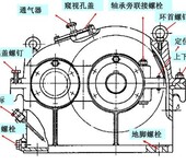 公明非标机械自动化设备结构设计及培训学习