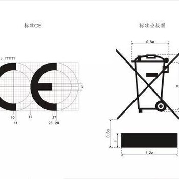 医用口罩出口欧盟CE认证所需资料