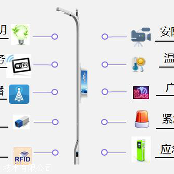 LED智慧灯杆质检报告