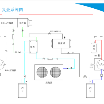 復(fù)疊機(jī)組系統(tǒng)工作原理