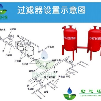 景观用水石英砂过滤器用途