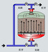 广西石英砂过滤器选型