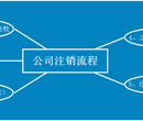 营业执照被吊销公司只能做注销企业法人才能摆脱黑名单