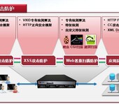 智慧讲台web安全网关web应用安全智慧讲台web安全软件