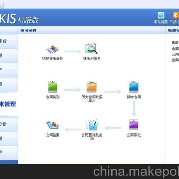 金蝶软件多少钱一套，金蝶KIS、金蝶K3