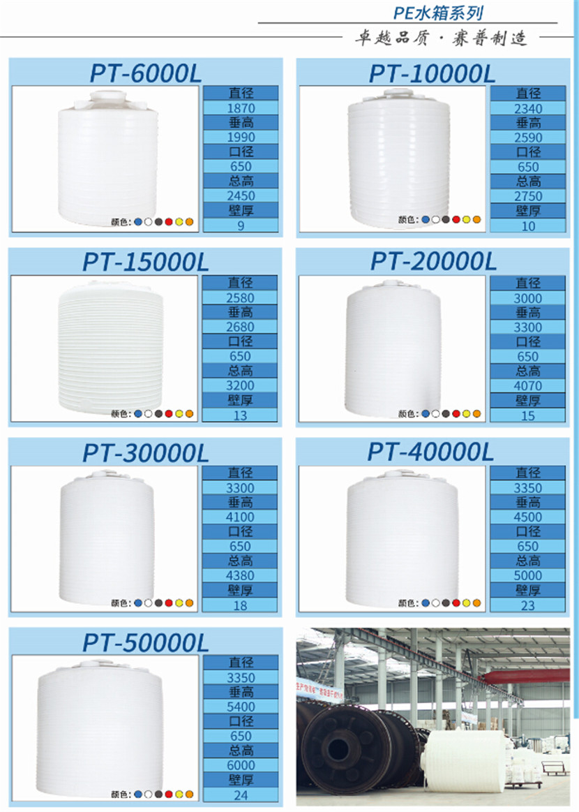 成华碱水剂塑料桶_10吨外加剂储罐厂家