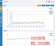 上海杨浦国产海申LW易损配件维修包正规厂家图片0