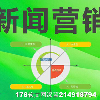 玫瑰洛神花茶微商饮品软文推广朋友圈推广行不行？178软文网教您怎么推才有用？