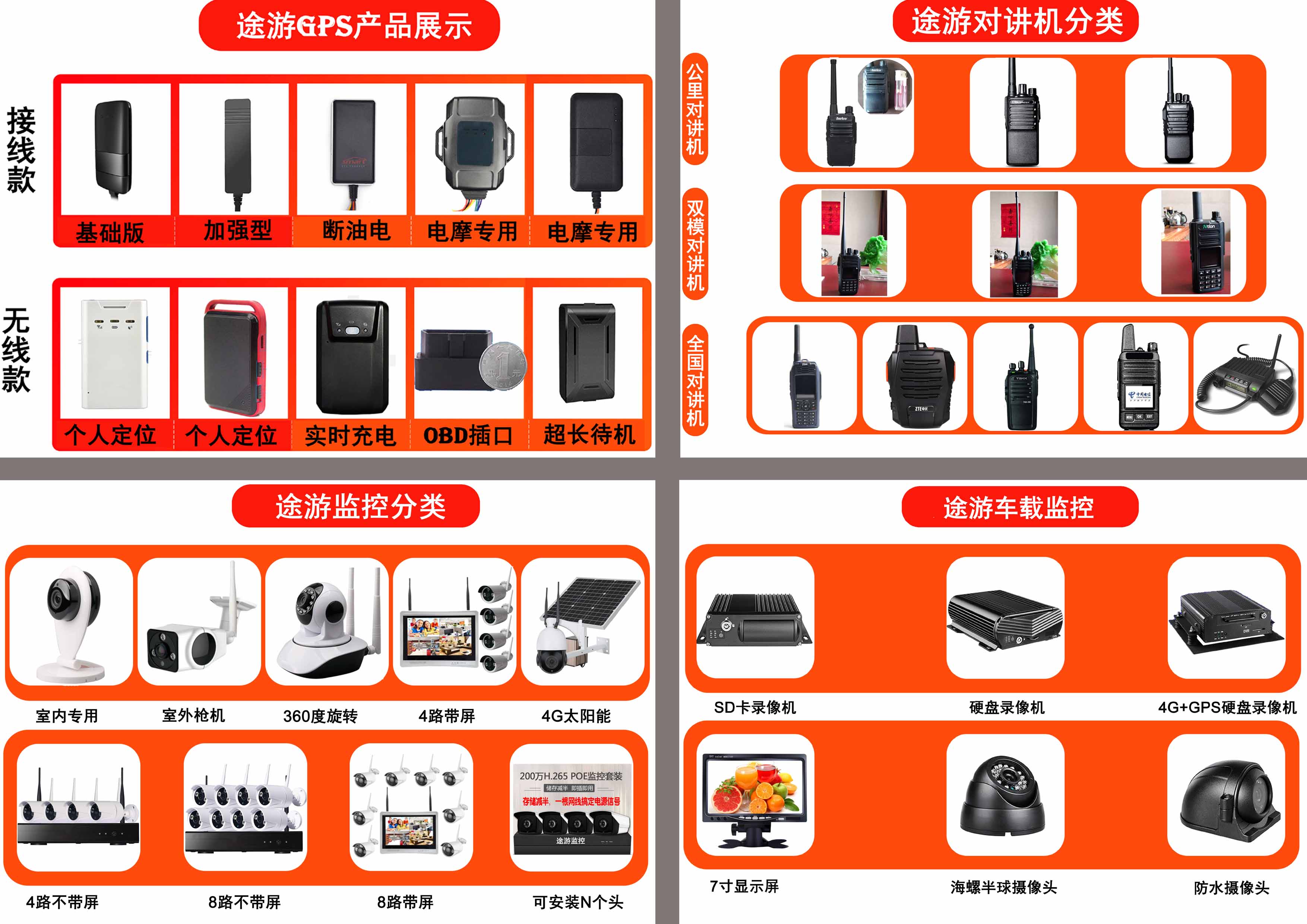 武都GPS汽车定位器/车载GPS/GPS车辆管理系统/汽车GPS