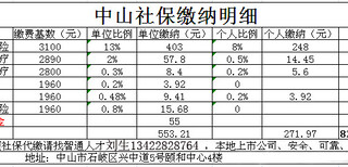 2019年新中山社保缴费标准？中山怎么买社保？图片3