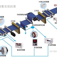 熔喷布设备辅机加静电驻级120KV400/500/600/800/1000/mm型