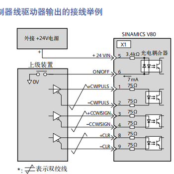 上海西门子V80伺服电机授权总代理