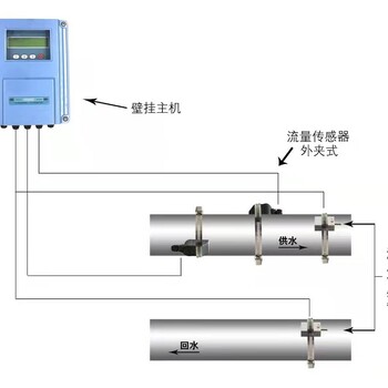 大连海峰TDS-100插入式超声波热量表