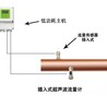 电池供电流量计