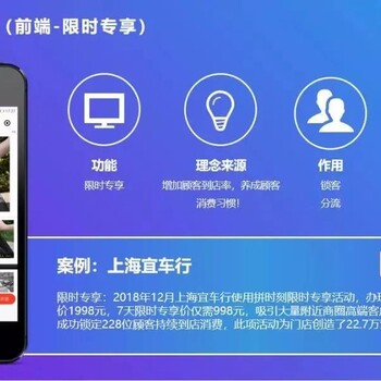 拼时刻”一款服务实体商家的营销SaaS系统