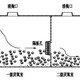 玻璃钢化粪池厂家图