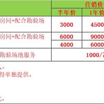 龙岗木棉湾附近，办公室合租1至10人，可注册