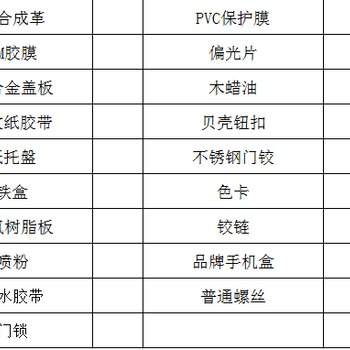 鞋底香港进口到大陆