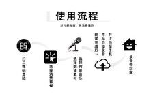 深圳市龙城中学怎么摆放朗读亭需要多大地方图片3