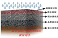 四川透水地坪成都彩色透水地坪绵阳透水地面遂宁透水路面雅安彩色透水混凝土