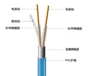 河南電地暖河南畜牧養(yǎng)殖采暖設(shè)備河南供暖公司河南供暖設(shè)備
