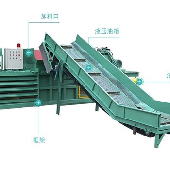 福建南平魯晨120噸全自動(dòng)臥式易拉罐壓塊機(jī)塑料瓶壓包機(jī)廠家促銷