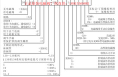 上海立新SHLIXINDBEMC10-30/5XY/2/V比例溢流阀包邮图片5