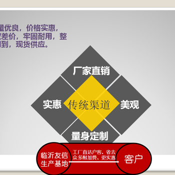 芜湖新式安全体验馆、标准化工地安全体验区