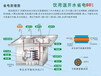 陕西渭南潼关开水器显示正在加热，水能喝吗