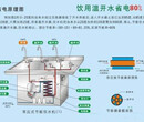 云南楚雄双柏正规开水器报价