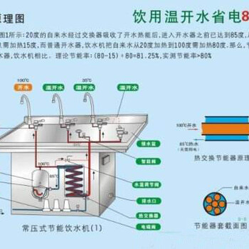 内蒙古赤峰步进式开水器维修哪里有卖的