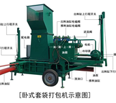 秸秆压块机价格秸秆压块装袋机厂家