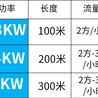 煤矿围挡喷淋